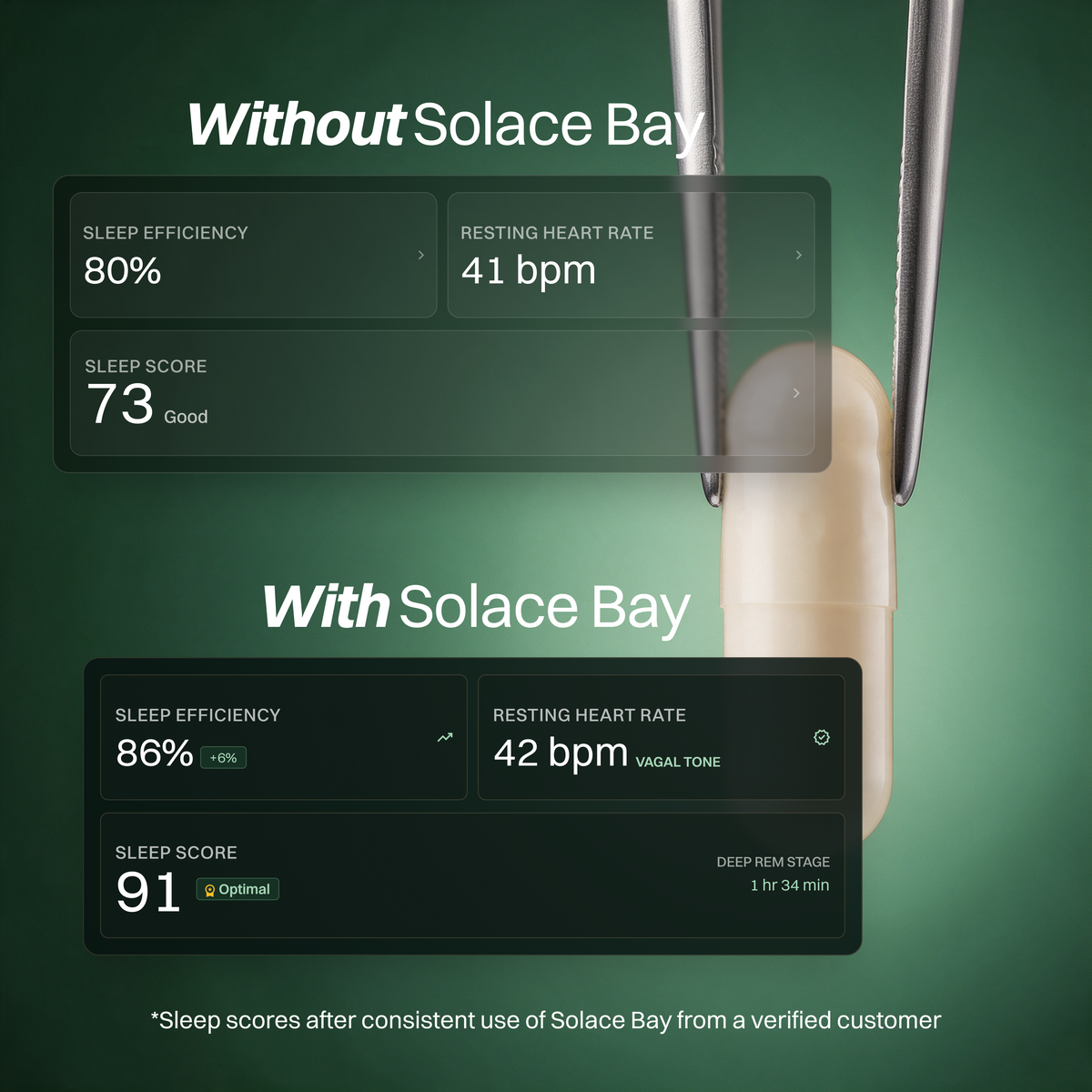 Solace Bay - Magnesium Complex