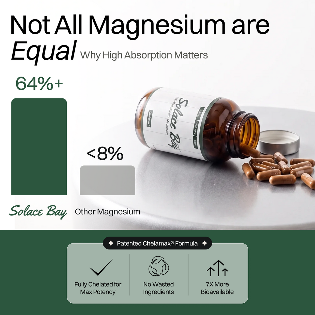 Solace Bay - Magnesium Complex