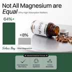 Solace Bay - Magnesium Complex